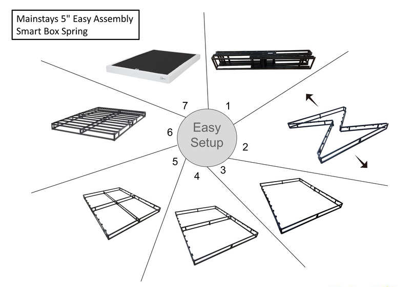 Mainstays 5" Easy Assembly Smart Box Spring, Twin-XL