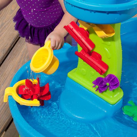 Step2 Rain Showers Splash Pond Water Table - Real deal Outlet