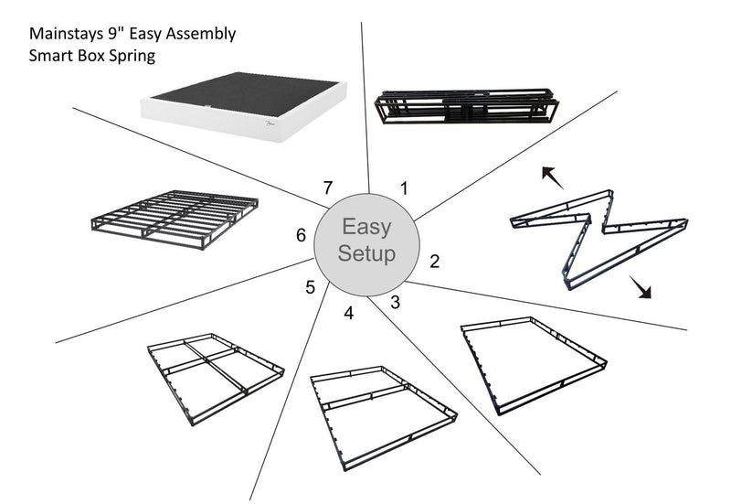 Mainstays 5" Easy Assembly Smart Box Spring, FULL (Black)