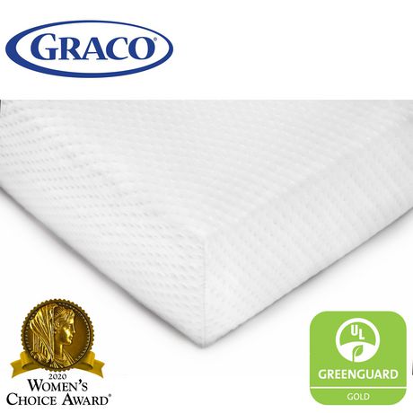 Graco Deluxe Foam Crib & Toddler Bed Mattress - Real deal Outlet