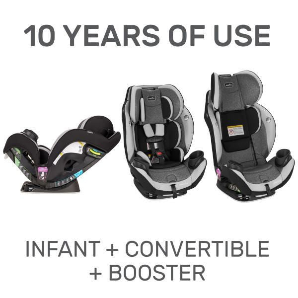Evenflo EveryStage DLX All-in-One Convertible Car Seat